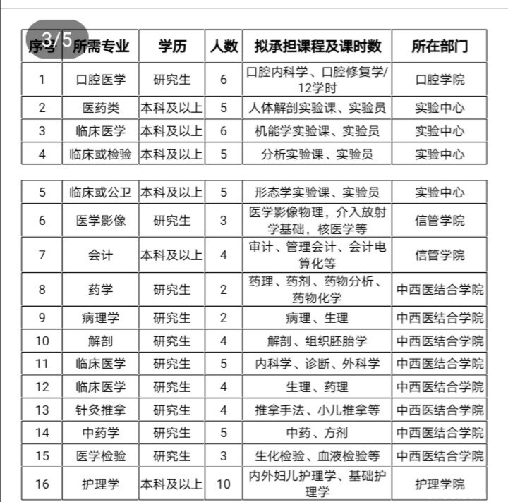山東力明科技職業(yè)學(xué)院 山東力明科技職業(yè)學(xué)院