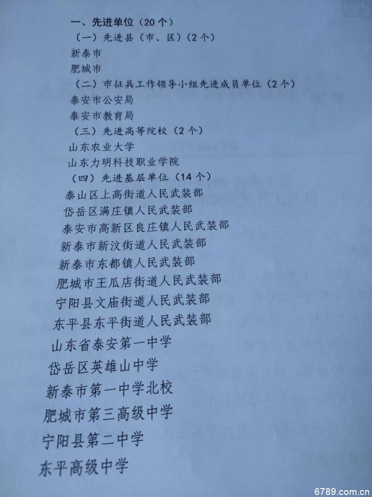 山東力明科技職業(yè)學(xué)院 山東力明科技職業(yè)學(xué)院