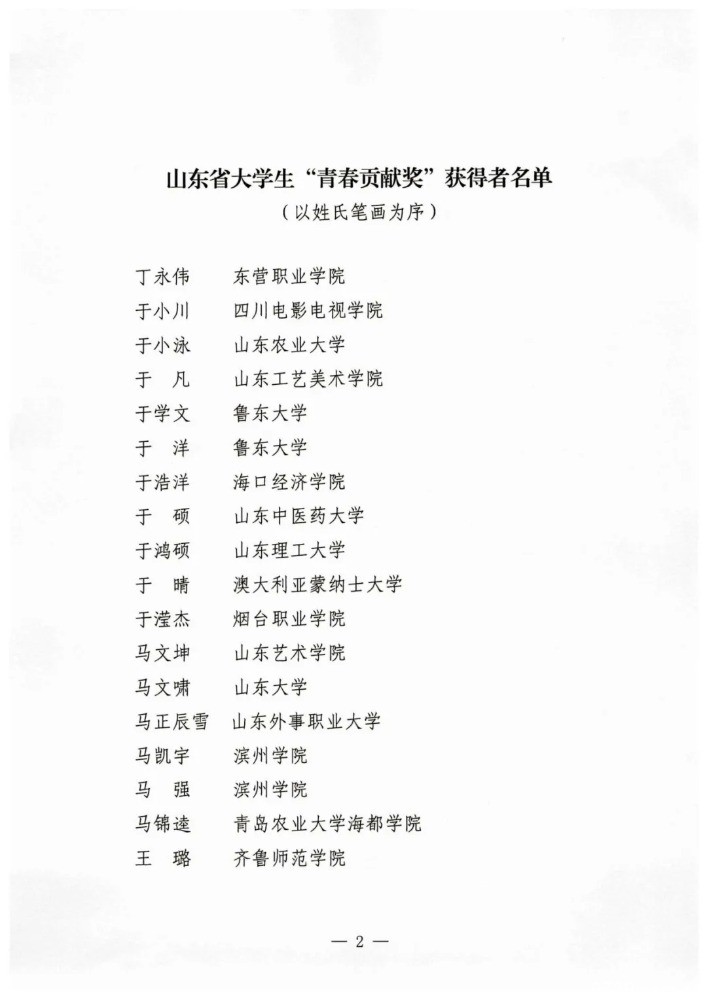 山東力明科技職業(yè)學(xué)院 山東力明科技職業(yè)學(xué)院