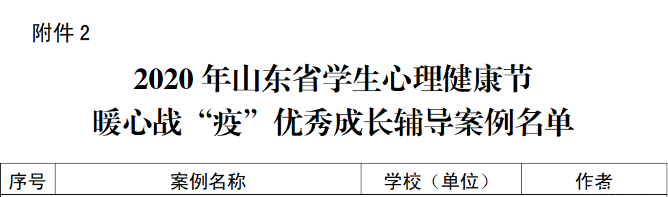 山東力明科技職業(yè)學(xué)院