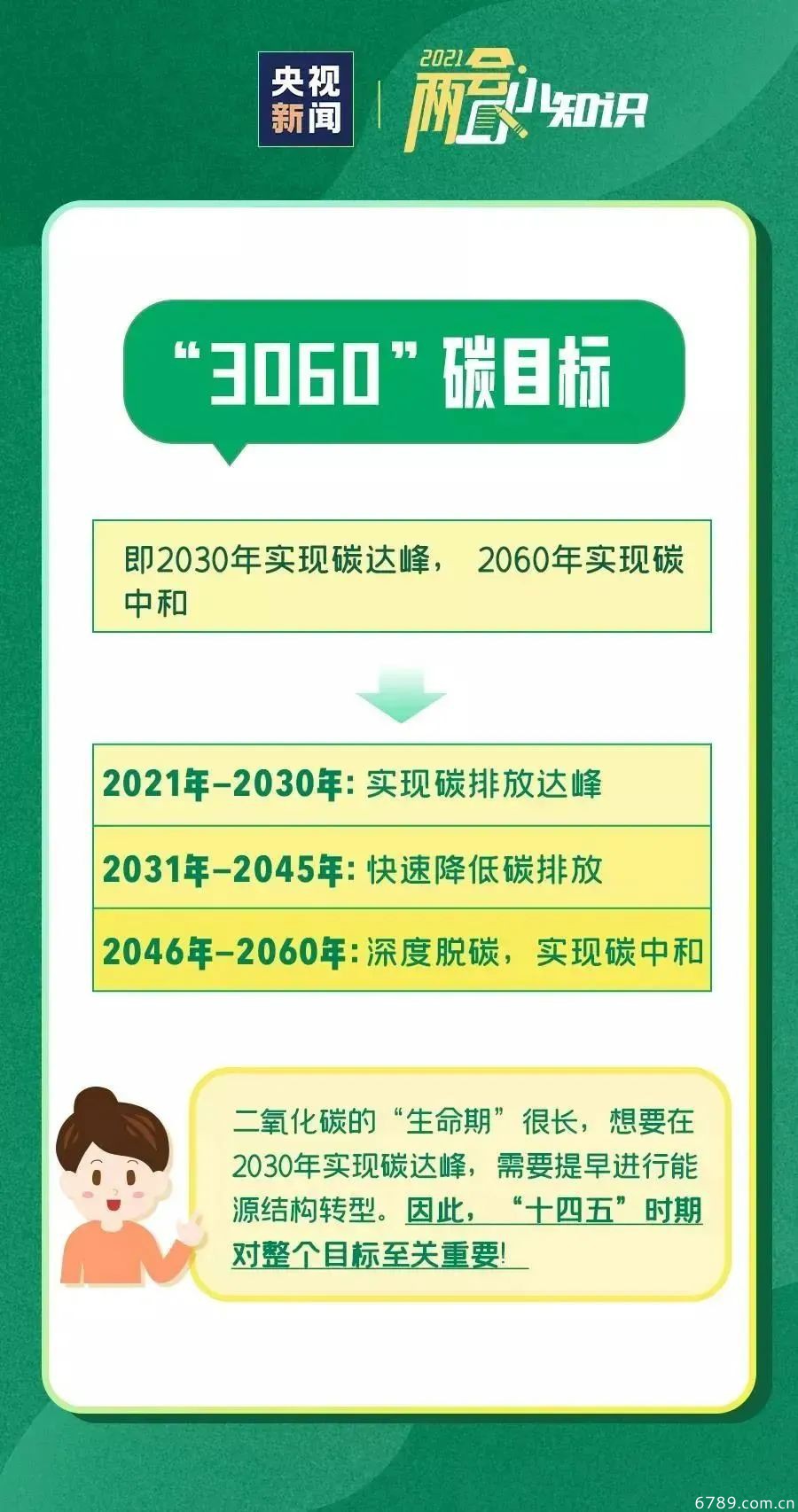 山東力明科技職業(yè)學(xué)院 山東力明科技職業(yè)學(xué)院