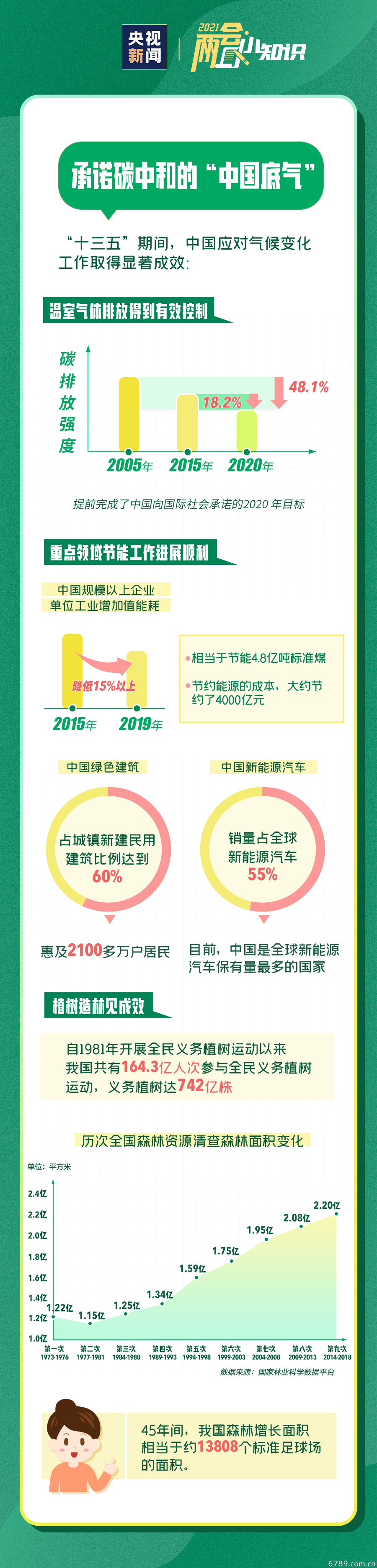 山東力明科技職業(yè)學(xué)院 山東力明科技職業(yè)學(xué)院