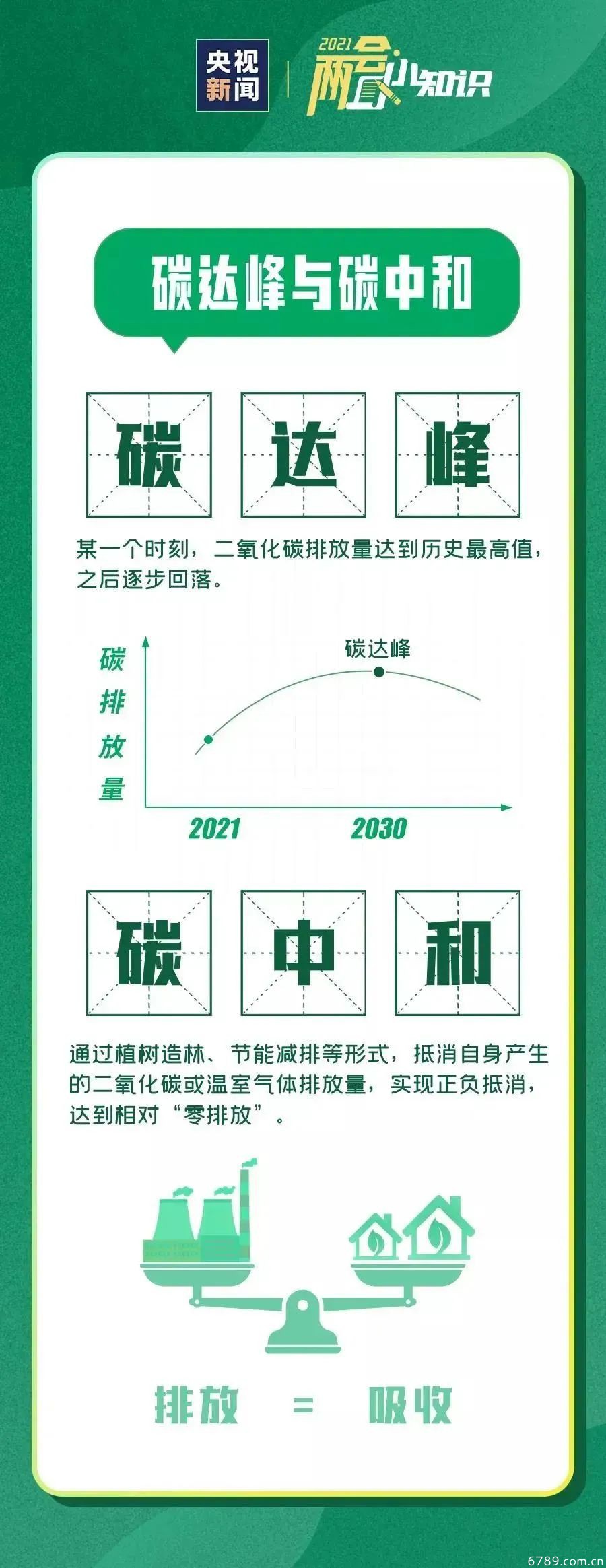 山東力明科技職業(yè)學(xué)院 山東力明科技職業(yè)學(xué)院