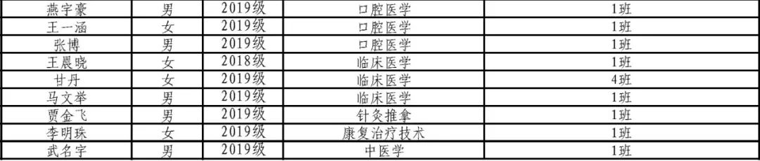 山東力明科技職業(yè)學(xué)院