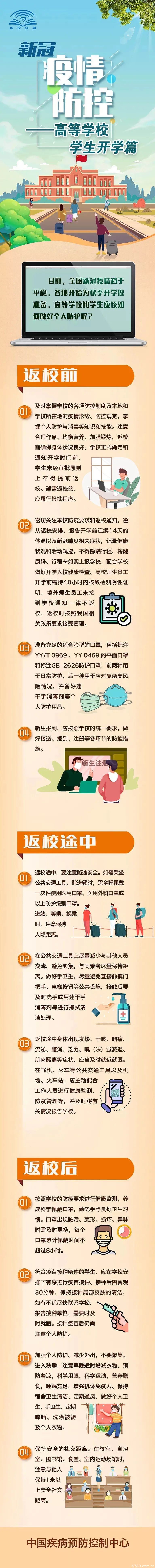 山東力明科技職業(yè)學院