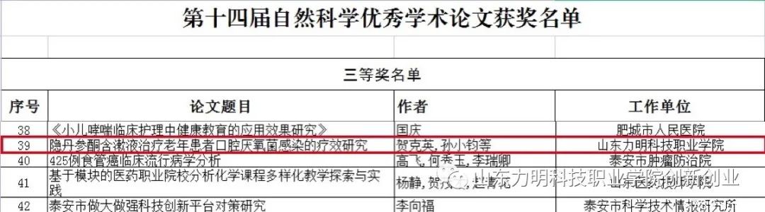 山東力明科技職業(yè)學(xué)院 山東力明科技職業(yè)學(xué)院