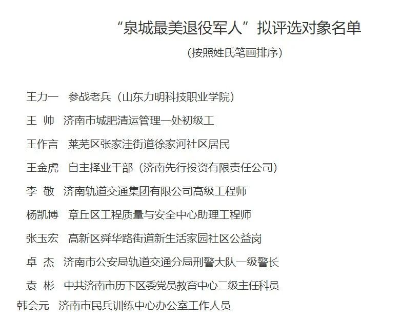 山東力明科技職業(yè)學(xué)院 山東力明科技職業(yè)學(xué)院