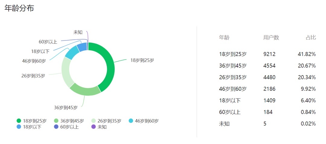 山東力明科技職業(yè)學院