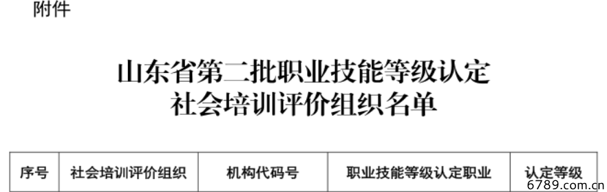 山東力明科技職業(yè)學(xué)院 山東力明科技職業(yè)學(xué)院