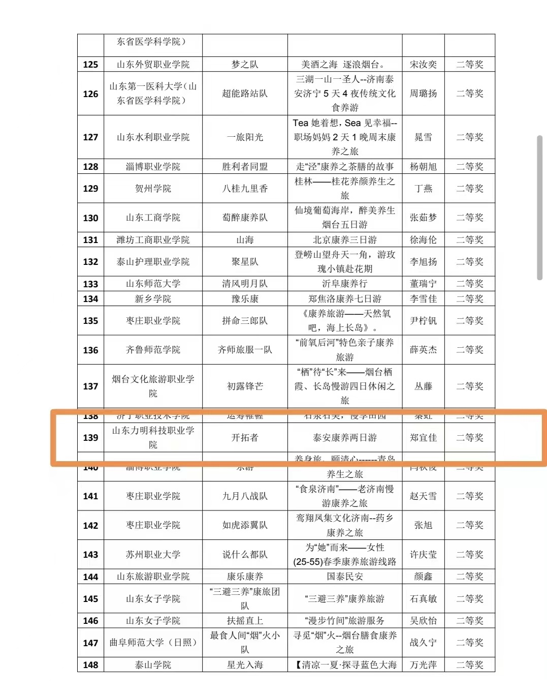 山東力明科技職業(yè)學院