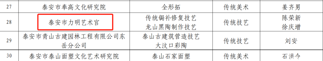 山東力明科技職業(yè)學(xué)院 山東力明科技職業(yè)學(xué)院